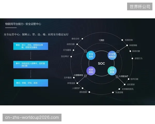 物联网传感器正整合场馆内独立的无障碍设施，形成一个能够主动预警和响应的智慧网络